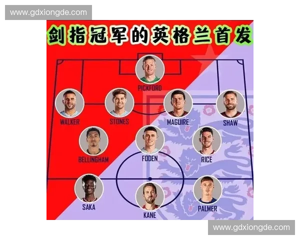 深度解析英格兰世界杯争冠前景与战术调整关键球员表现走势全观察 深度解析英格兰世界杯争冠前景与战术调整关键球员表现走势全观察